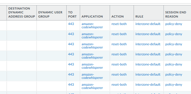 Amazon Kiro traffic blocked