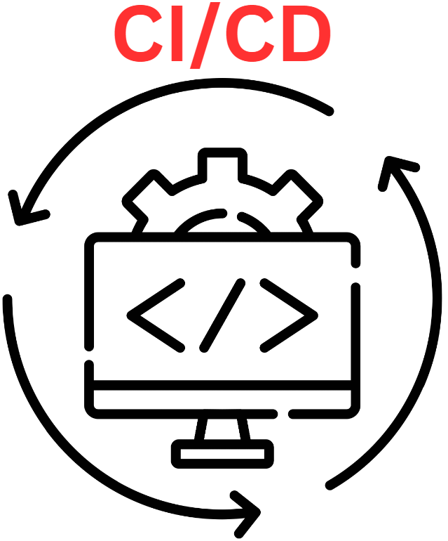 Continuous integration continuous delivery